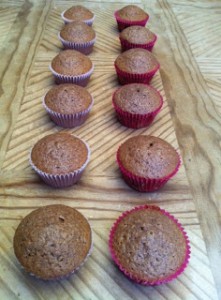 Receta Muffins de doble chocolate