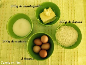 Receta Minibizcochos de mantequilla