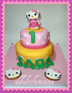 Receta UNA KITTY PARA SARA