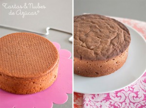 Receta Bizcocho básico para tartas  fondant